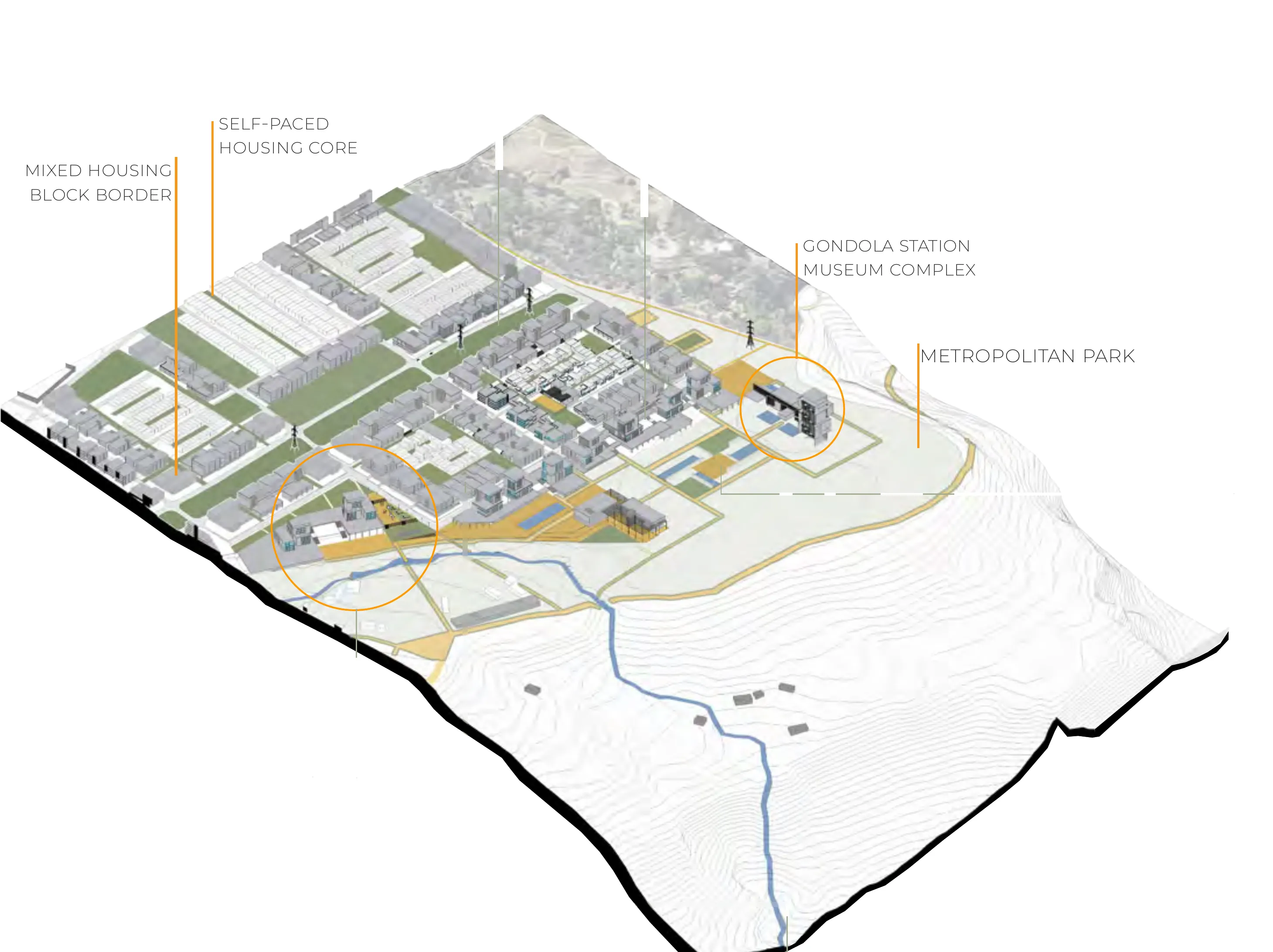 Isometric view of Huentitán's new development: superblocks of mixed housing bordered by green corridors, with the gondola station, museum complex and metropolitan park along the canyon rim.