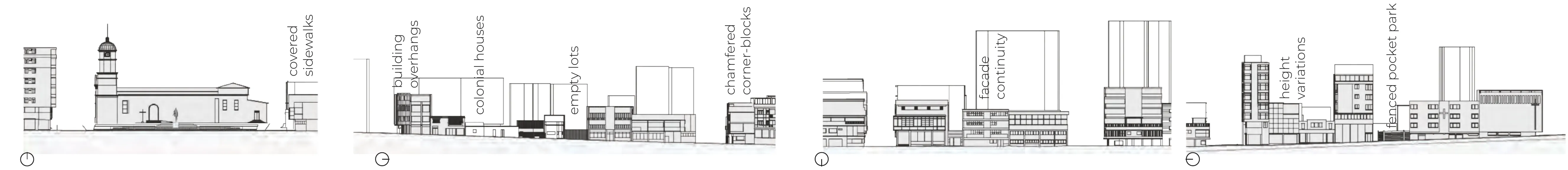 Annotated street elevations of Chacao's existing urban borders: the colonial church and houses, building overhangs, empty lots, chamfered corner-blocks, facade continuity, height variations and a fenced pocket park, each marked with rotated labels and section markers.