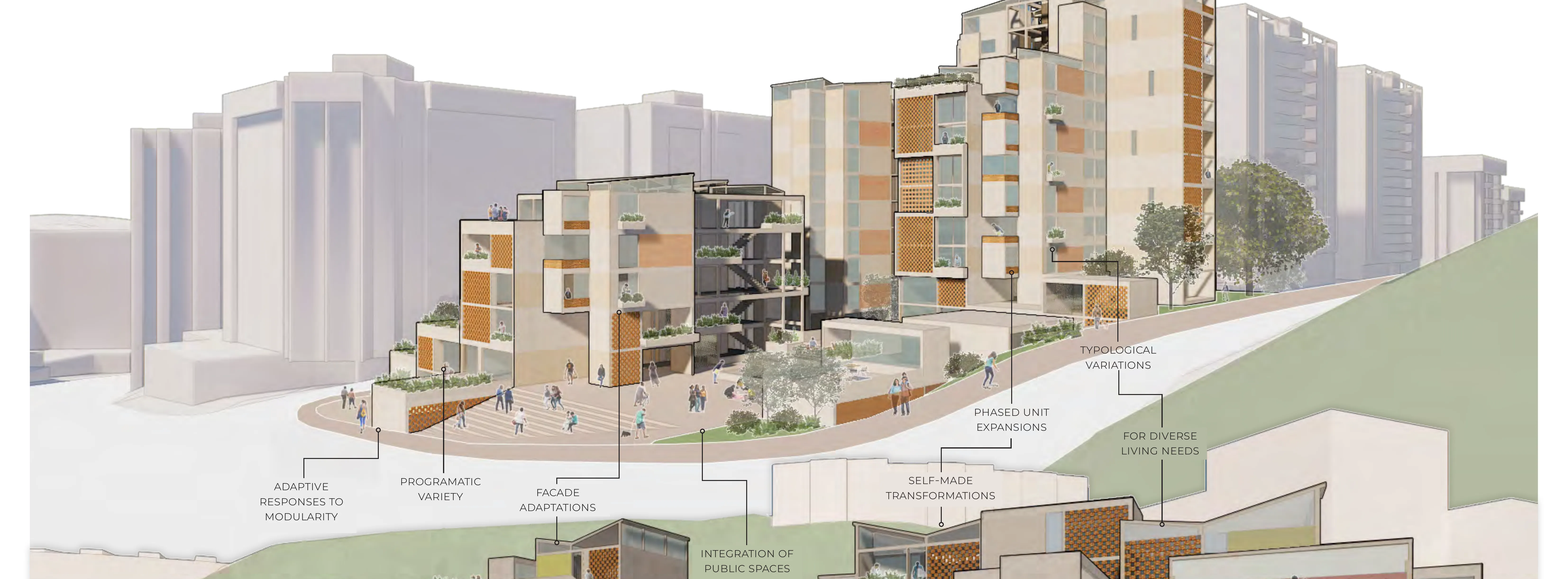 Aerial panoramic illustration of the modular housing prototype, by Angelica De Bernardo: mid-rise modular towers gathered around a public plaza on a hillside, annotated with the system's context-based responses — typological variations, phased unit expansions, programmatic variety, facade adaptations and self-made transformations — while terraced unit blocks descend into the foreground.