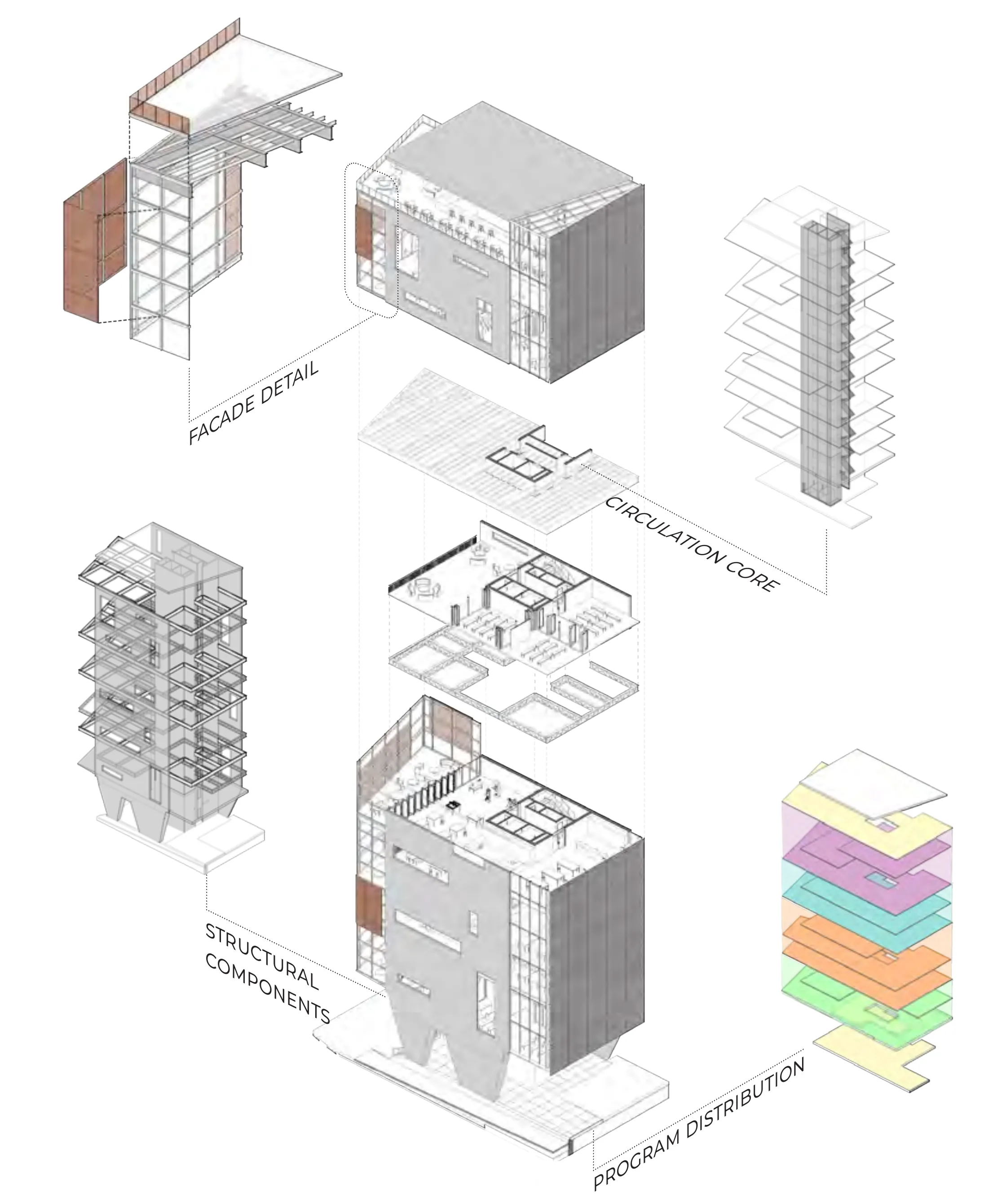 Axonometric studies of the tower: the perforated facade detail with terracotta panels, the circulation core, the structural components of the frame, and the pastel-colored program distribution stack.